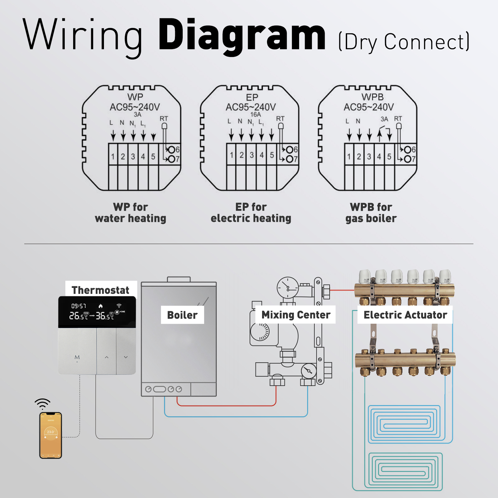 Nest Thermostat Thermostat For Boiler Heat Wiring Nest Thermostat