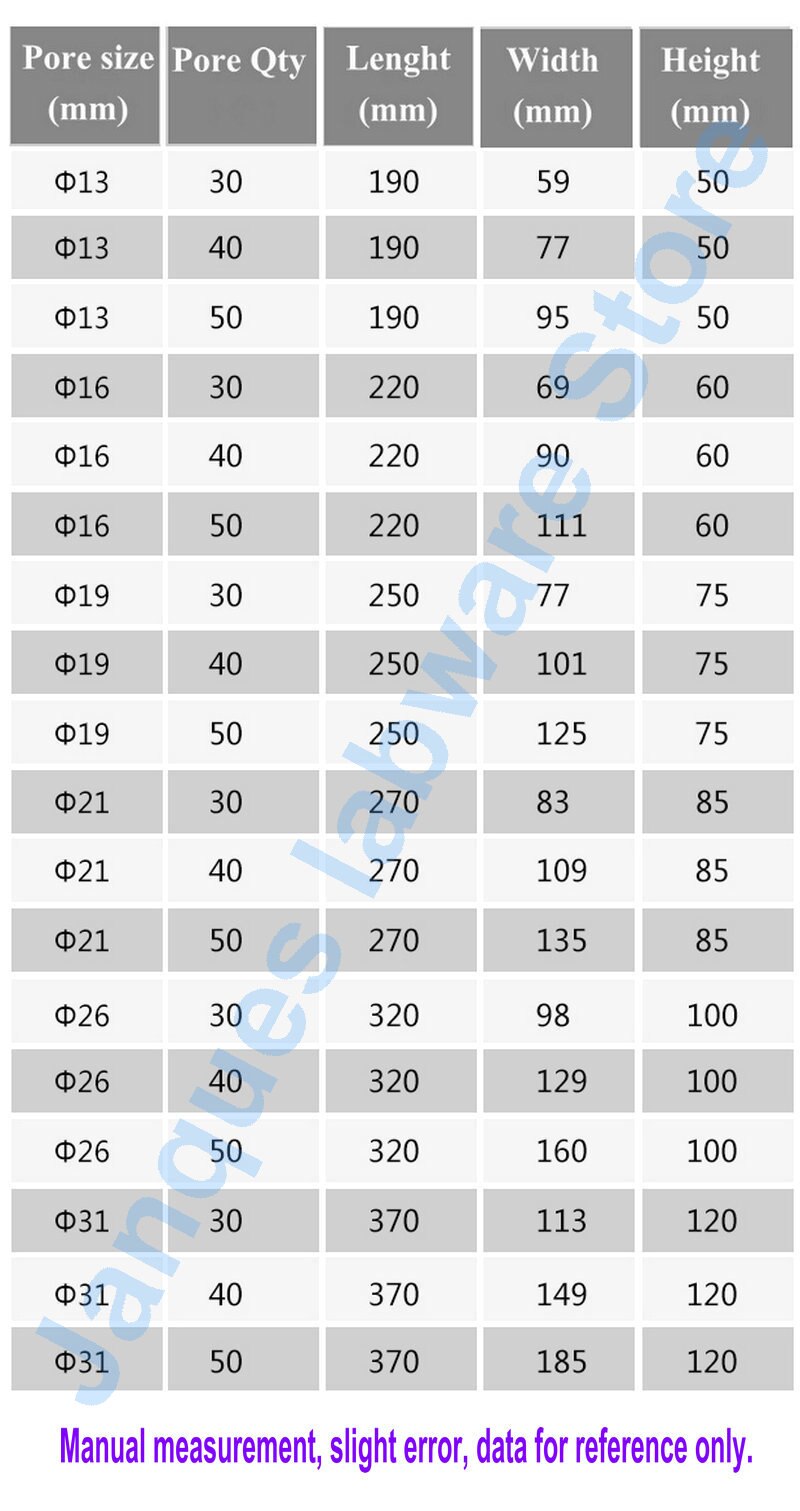 1pcs Clear Organic glass Test Tube Rack Testing Tubes Holder Storage Stand Shelf Hole DIA 13/16/19/21/26/31mm For School Lab