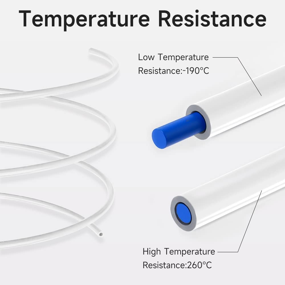 Tube d'imprimante 3D Creality officiel, mises à niveau de tubes en téflon en PTFE pour imprimante 3D pour séries Ender 3/3 V2/ 3 Pro/3 Max/5/CR 10