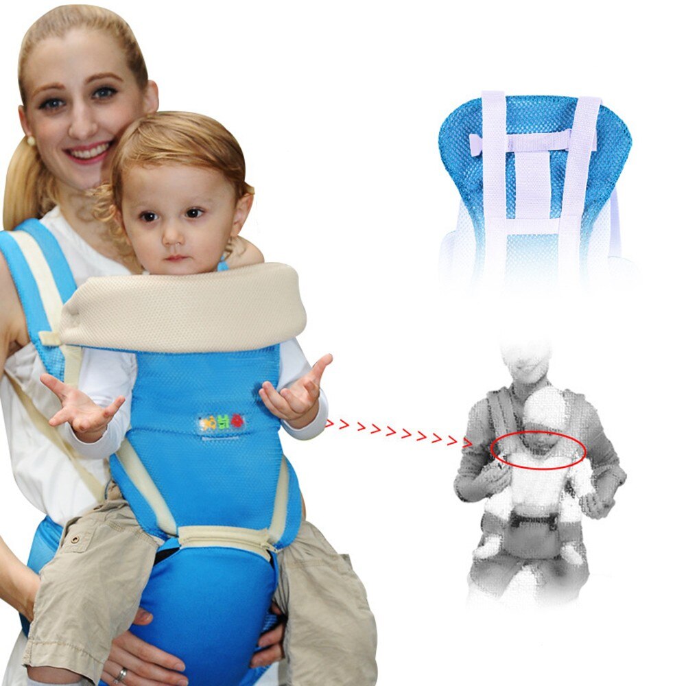 Porte-bébé ergonomique bébé Hipseat taille porte-bébé face avant ergonomique kangourou fronde pour bébé voyage 0-36M