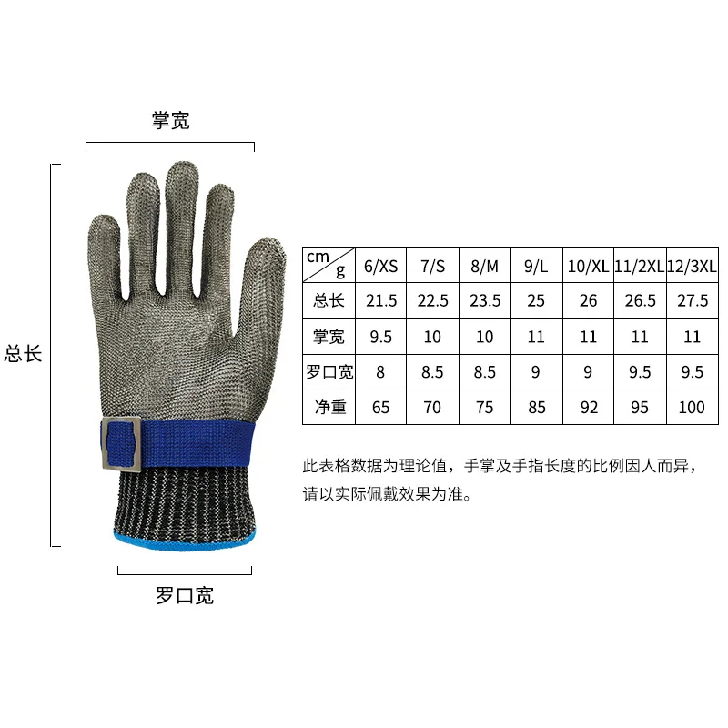 Schnittschutzhandschuhe aus Edelstahldraht, schnittfeste, gewebte Sicherheitsarbeitshandschuhe, sterben Fischtötende Küchenhandschuhe aus Metall und Eisen schneiden