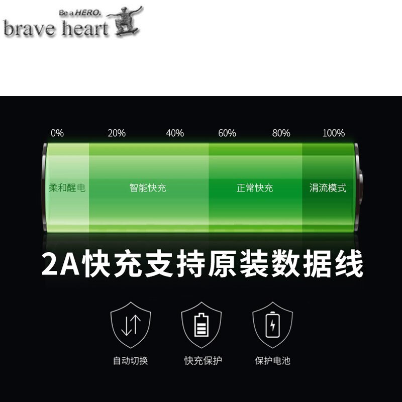 Go Pro Hero 8 Hero 7 Hero8 Zwart Batterij Of Triple Oplader Voor Gopro Hero 8 Camera Batterij Volledige Decode