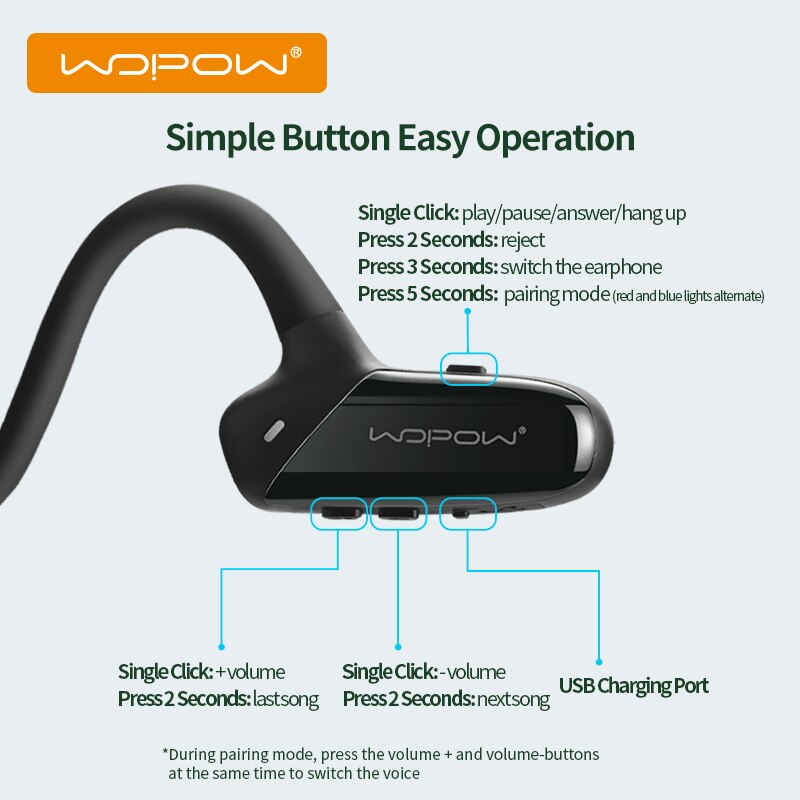 ] WOPOW B06 Bone Conduction Bluetooth Wireless Headset with Mic Open-ear Earphone with USB Long Standby Time Sports Earphone