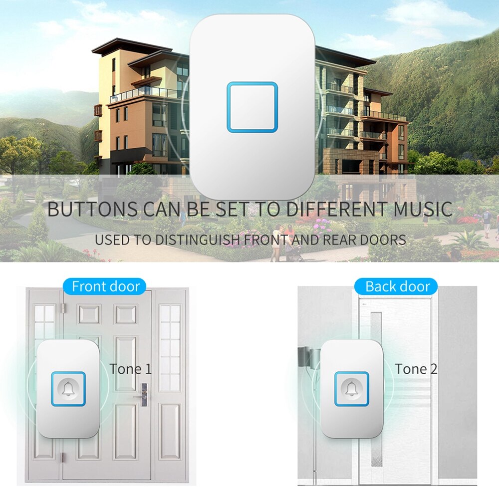 Intelligent Wireless Waterproof Doorbell 2 Button 2 Receiver US EU UK Plug 300M Remote Smart Home Door Bell Battery 60 Chimes