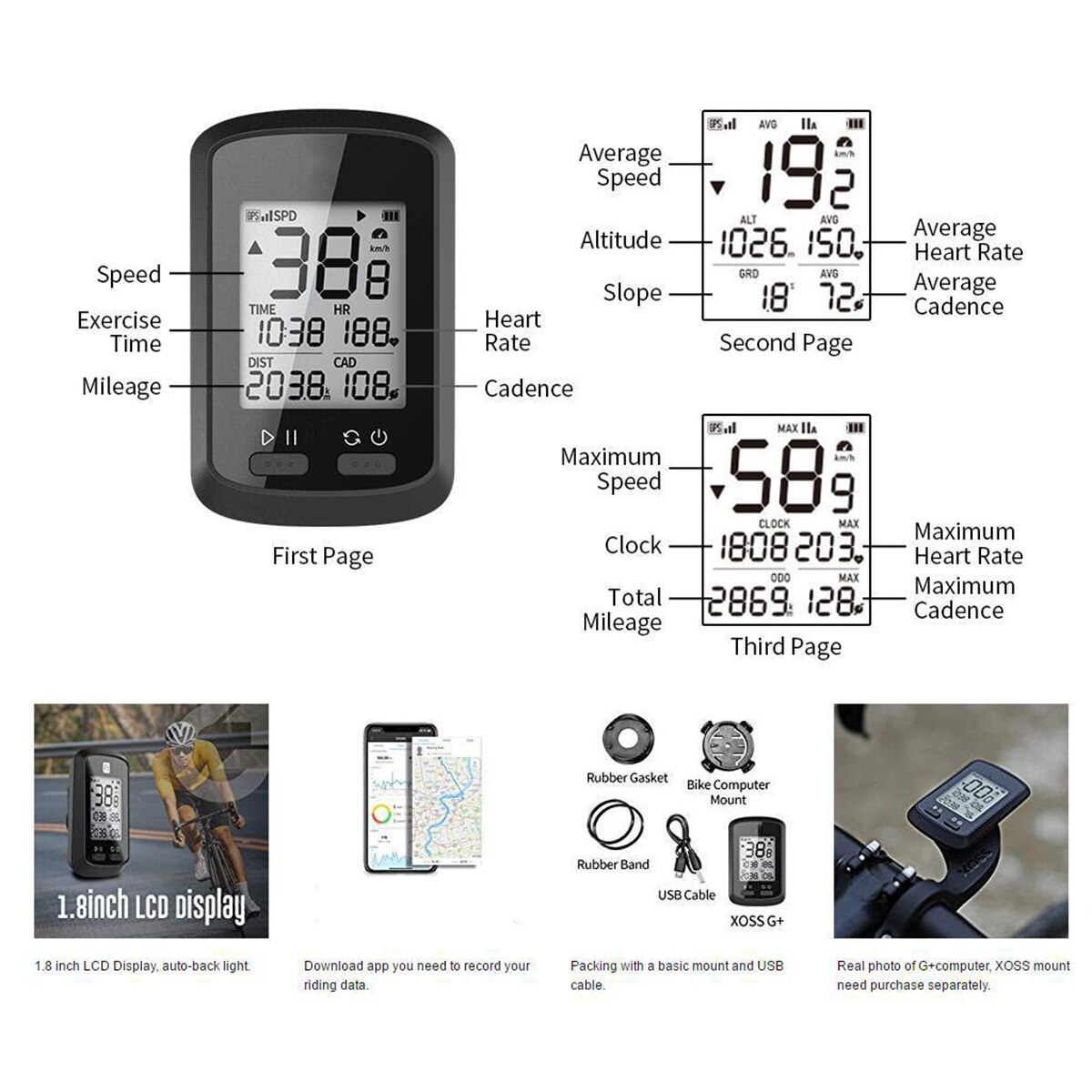 Bike Computer Wireless GPS Bicycle Speedometer IPX7 Waterproof Odometer With Automatic Backlight LCD Black
