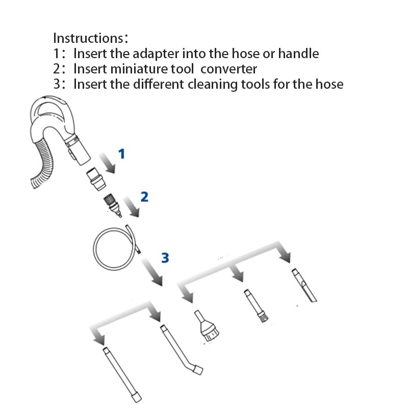 Universale Mini Micro di Fissaggio Tool Kit 8 Pezzi Set Per La Centrale di Vuoto Sistemi di Misura tutti 32 millimetri e 35 millimetri aspirapolvere