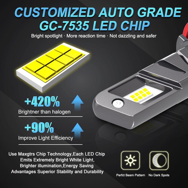 2x20000LM Canbus H7 H8 H11 H9 bombilla de faro LED H1 H3 9012 HIR2 9005 HB3 9006 HB4 CSP H4 lámpara de cabeza Led para coche 6500K Super Bri