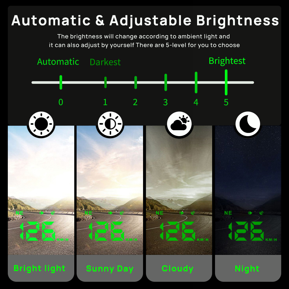 velocimetro digital para coche Velocímetro Digital GPS Universal H1 para coche, proyector de parabrisas HUD, pantalla frontal para todos los coches, camiones, autobuses, brújula, alarma de exceso de velocidad