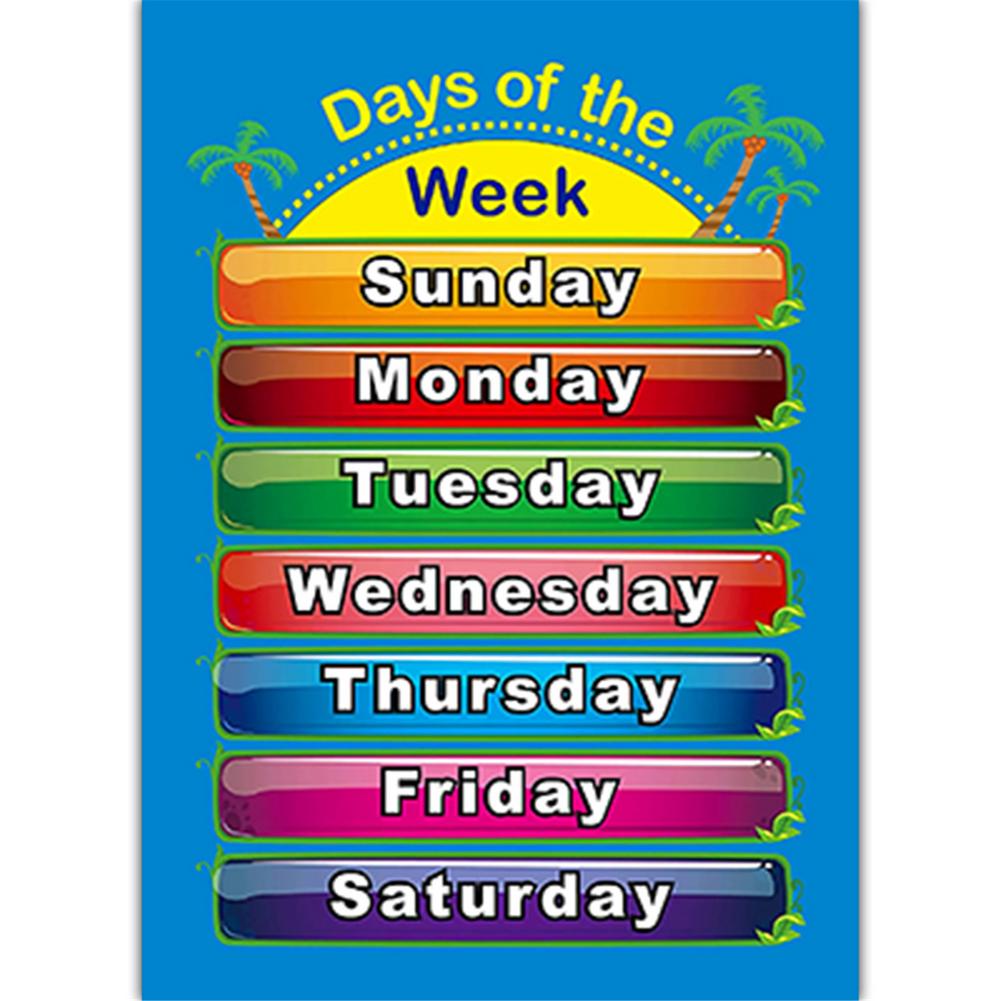 Children Education Poster Set Inspirational Teach Prop UV Paper Alphabet Mathematics Color Kindergarten Classroom Painting