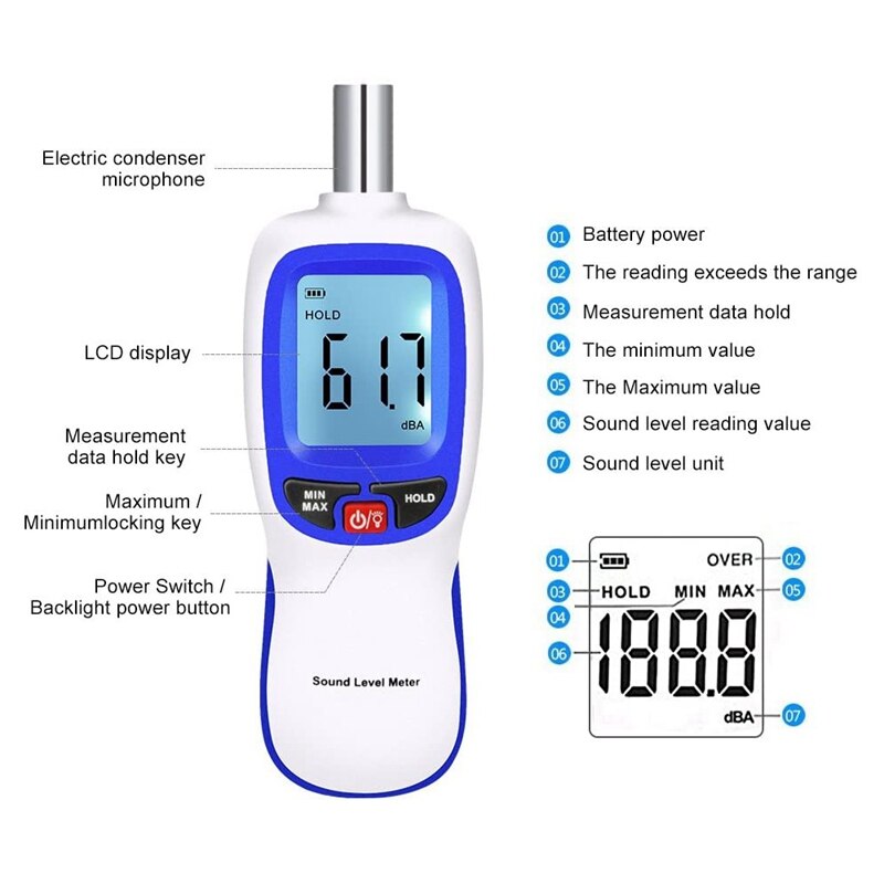 Sound Level Meter Portable Digital Decibel Meter, o Noise Measurement 30-130Dba Maximum/Min HOLD Data LCD Backlight
