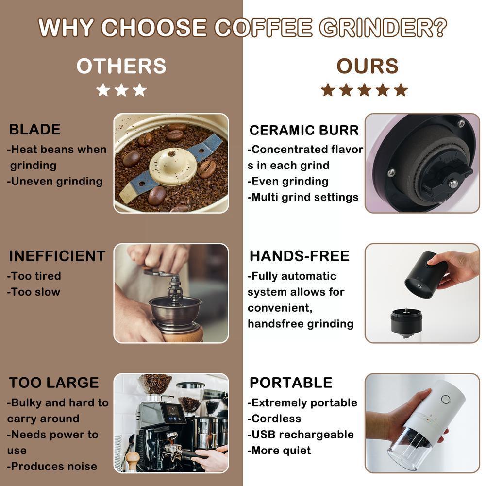 Upgrade Portable Electric Coffee Grinder USB Charge Grinder Core Beans Supplies Home Grinding Coffee Kitch T3A8