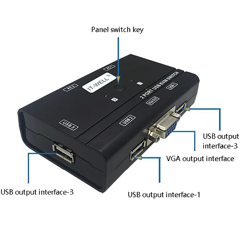 Het-Goed Usb Kvm Switch, 2-Port Manual Usb Sharer 2 In 1 Out Vga Multi-Computer Switch Converter