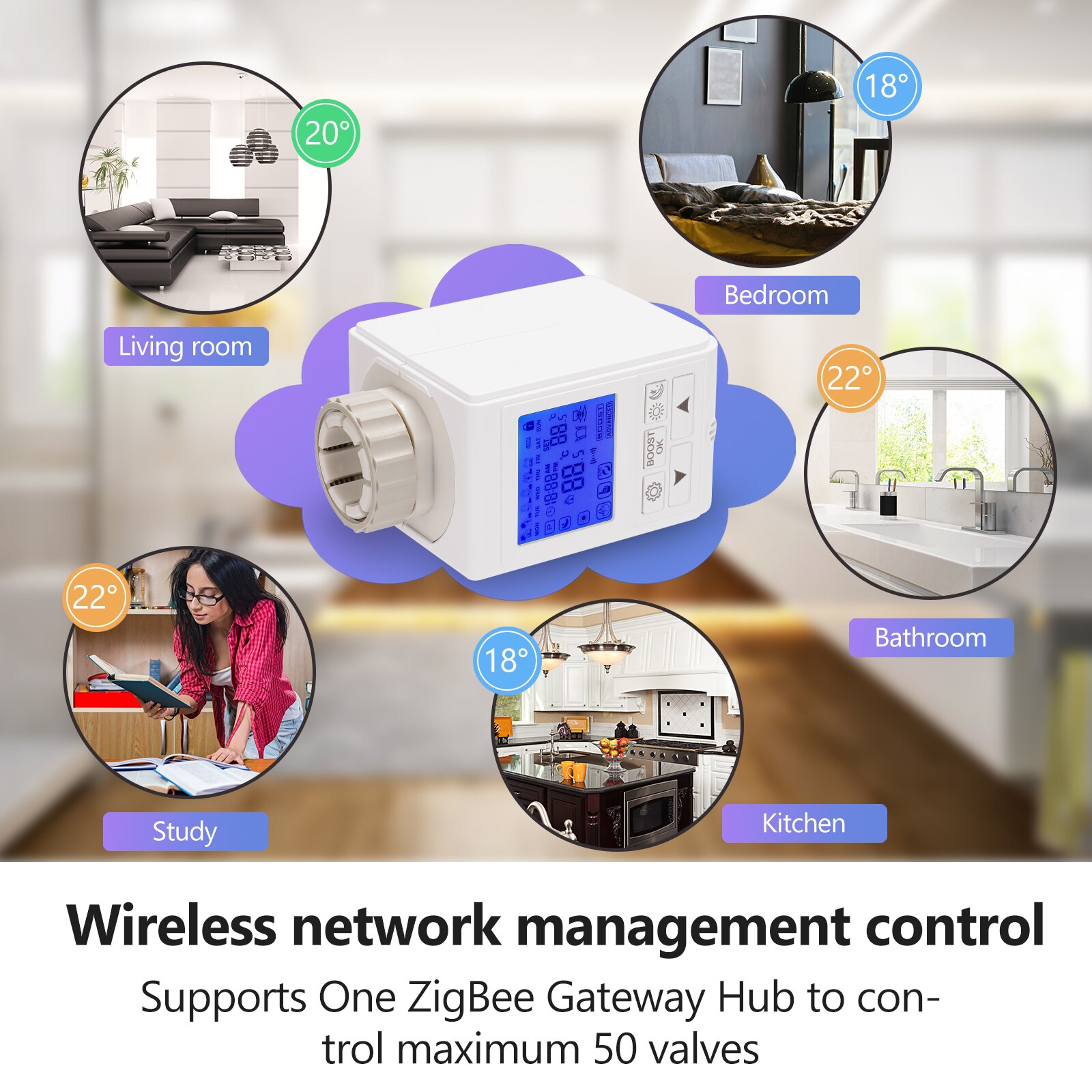 Digital Thermostatic Radiator Valve Temperature Control Heating Valve Thermostatics Radiator Programmable Compatible with Alexa