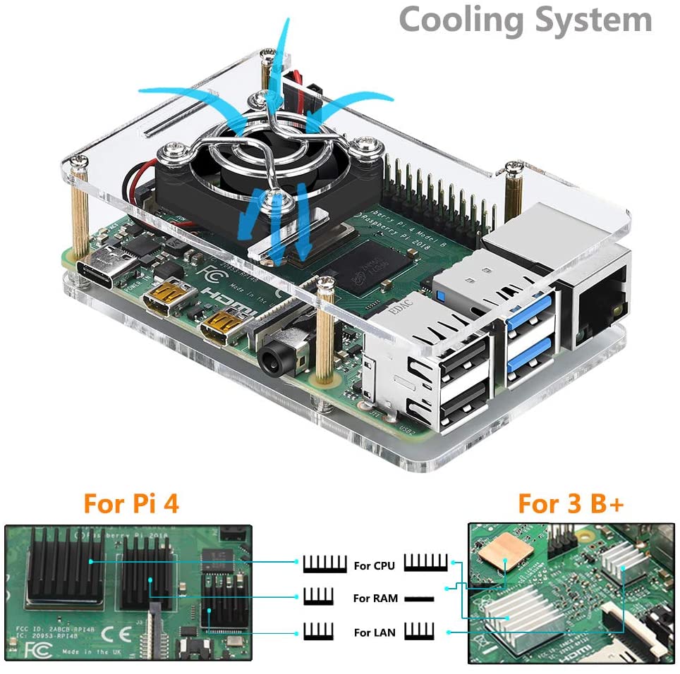 Raspberry Pi 4 Mini Case 2 layers of Acrylic with Heatsink and DC5V 2 pin Cooling Fan For Raspberry Pi 4 Model B 4B, 3B +, 3B