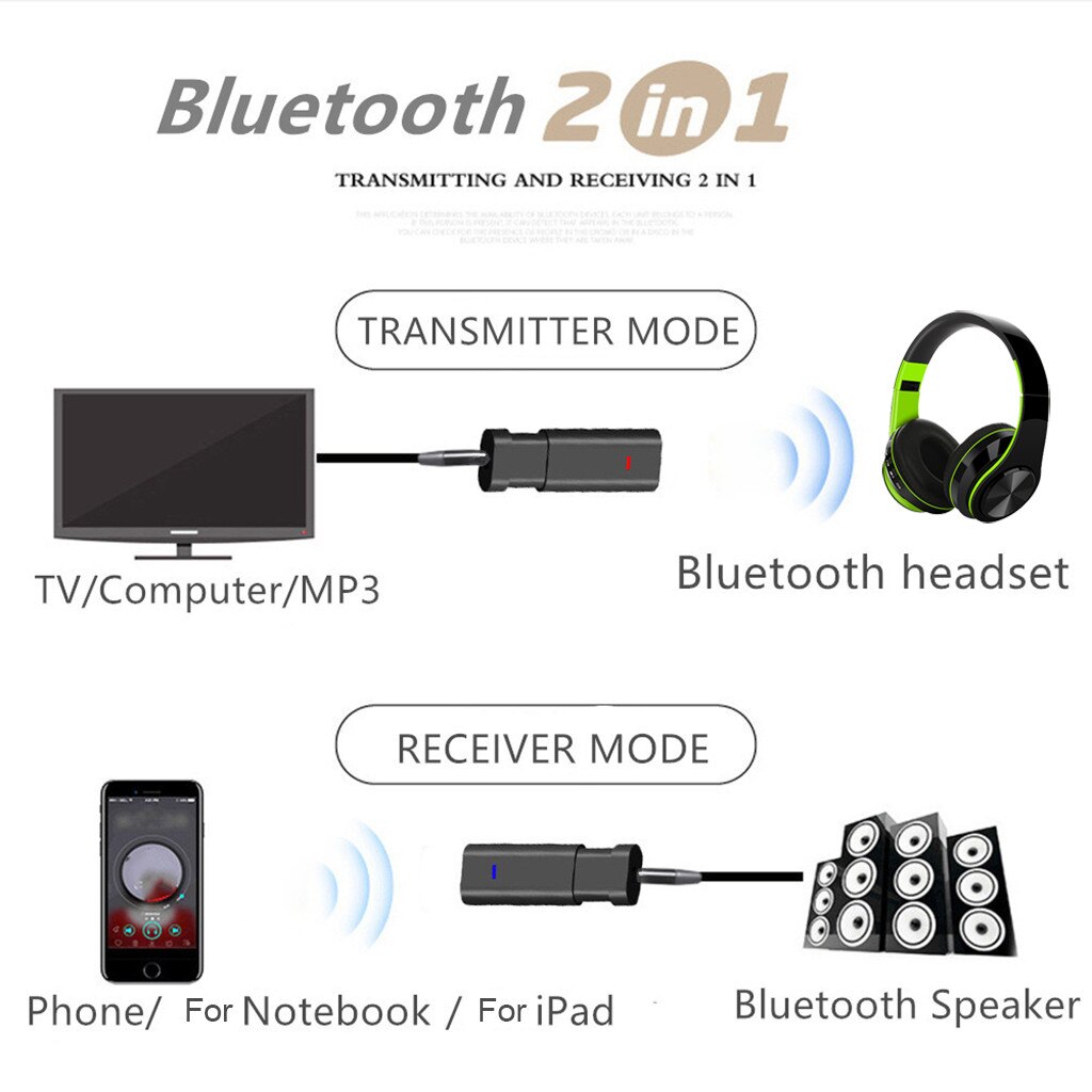 Bluetooth 5.0 Transmitter Receiver Wireless 3.5mm RCA Optical Audio Adapter for Low Latency Dual Link for TV Home Stereos #Ger
