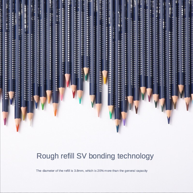 water soluble color pencils set 12/24/36/48/72 colors thick triangle log painting children cartoon drawing pencil Art supplies