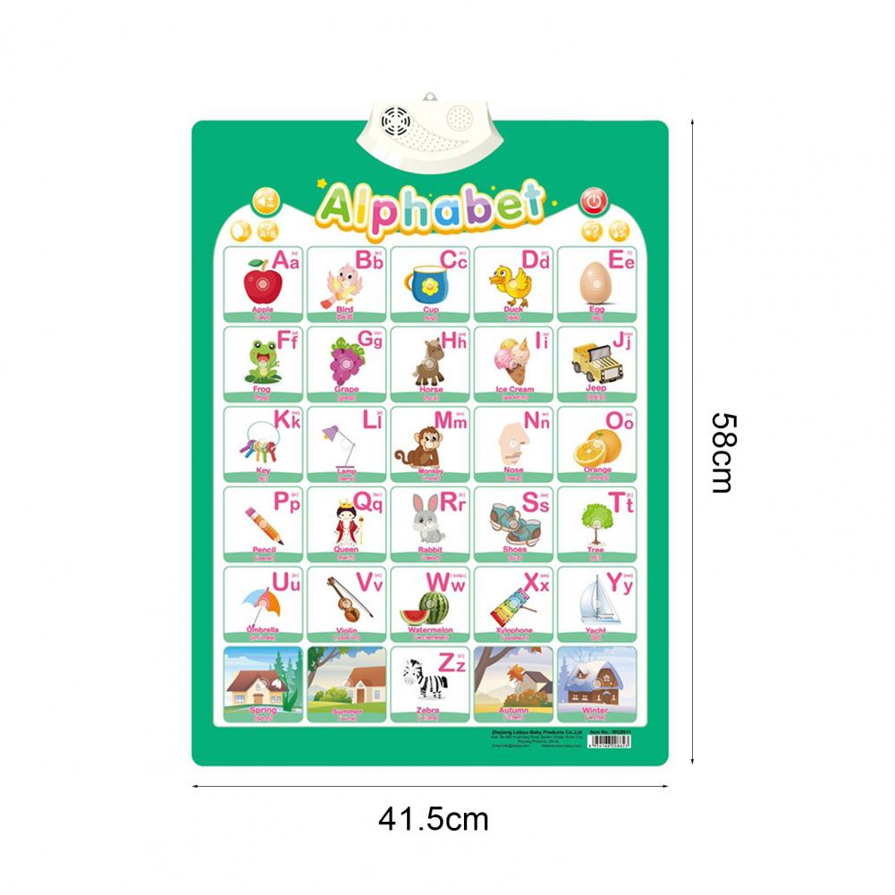Educational Alphabet Teaching Poster Electronic Alphabet Chart Interactive PVC Reading Alphabet Poster for Kids