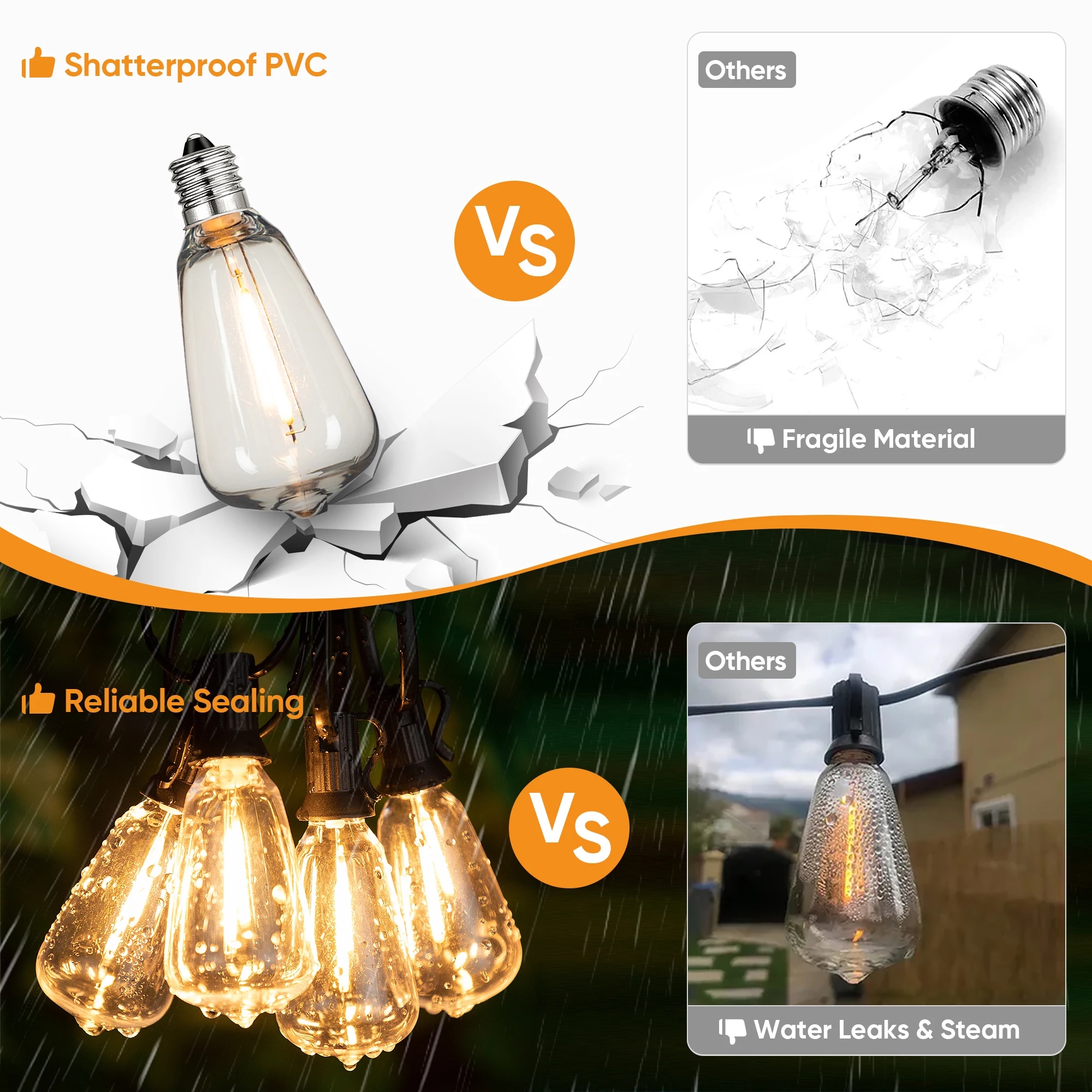 ST38 Lichtslingers Buitenslinger Aansluitbaar Onbreekbaar Waterdicht Plastic LED-lamp Dimbaar Patio Tuin Decor Fairy Lighst