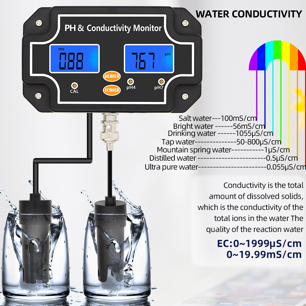 PH-2681 Ph/Ec Geleidbaarheid Monitor Ph Meter Water Quality Tester Multi Paramter Continue Monitoring Voor Aquarium Aquarium 40%