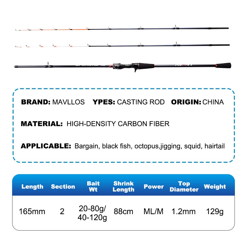Mavllos heitto onki syötti 20-80g/40-120g ml/m kärjet ultrakevyt hiilikuitu mustekala jigging onki