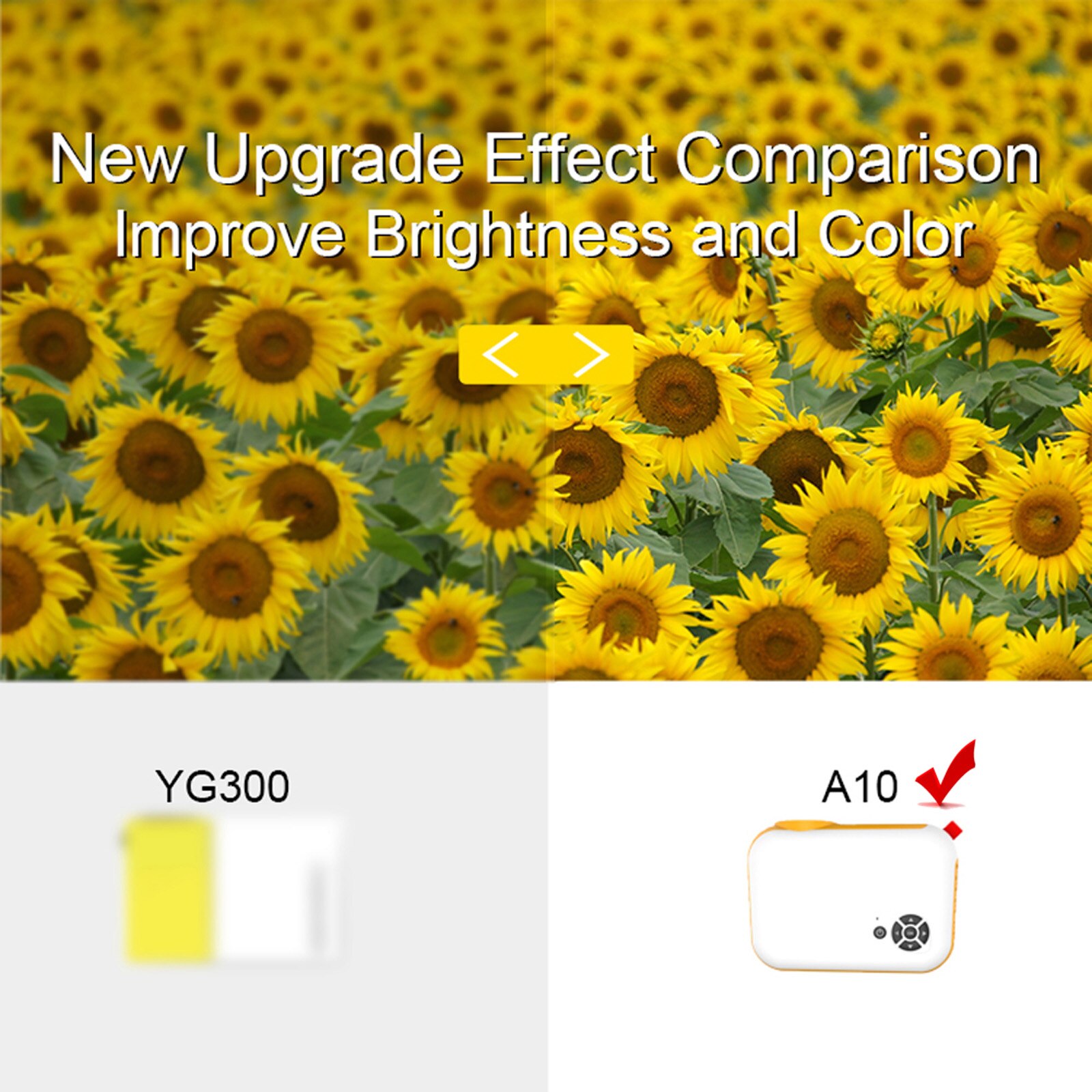 Mini LED Projektor 1080P Heimat Theater System mit HD in AV USB TF Karte Slot 3,5mm Audio- Ausgang fernbedienung