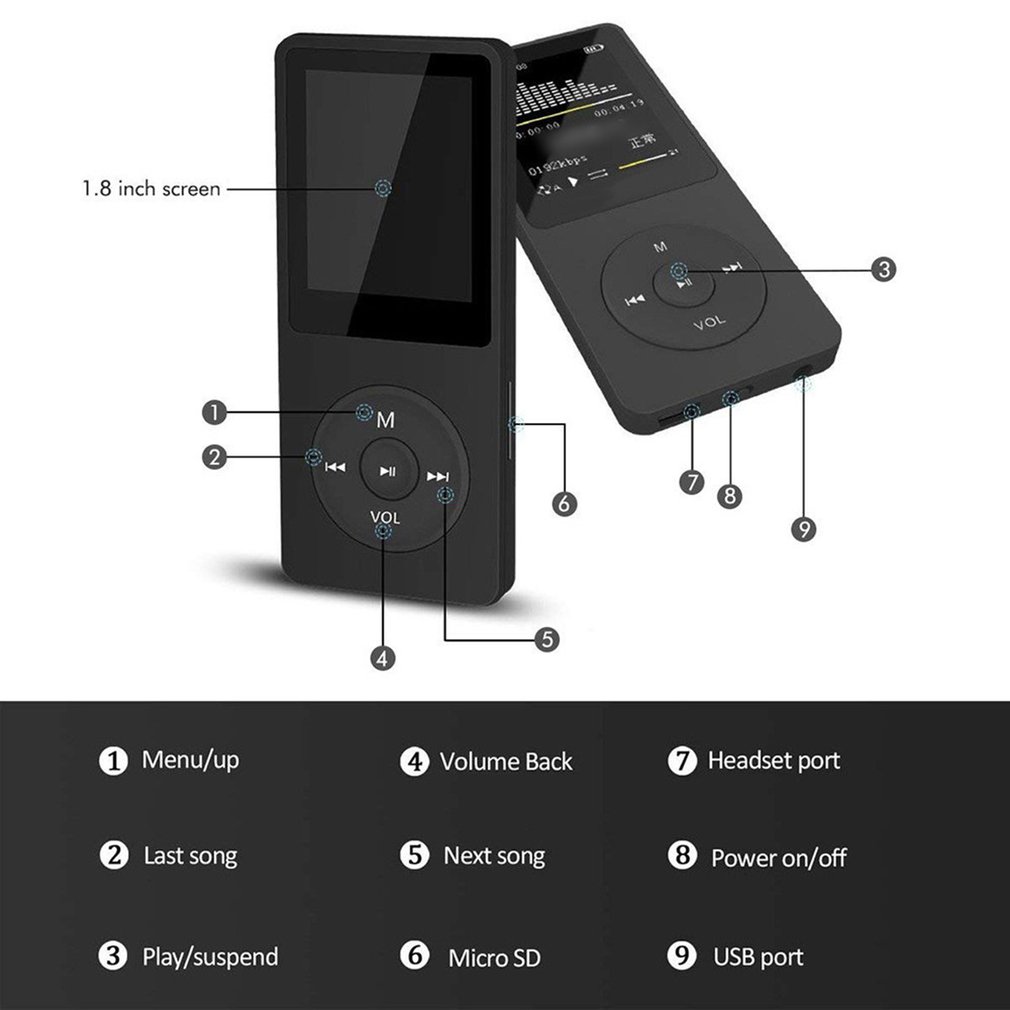 Portable MP3 Player With LCD Screen FM Radio Video Hifi Player Movies E-books Music Players With Built-in Microphone