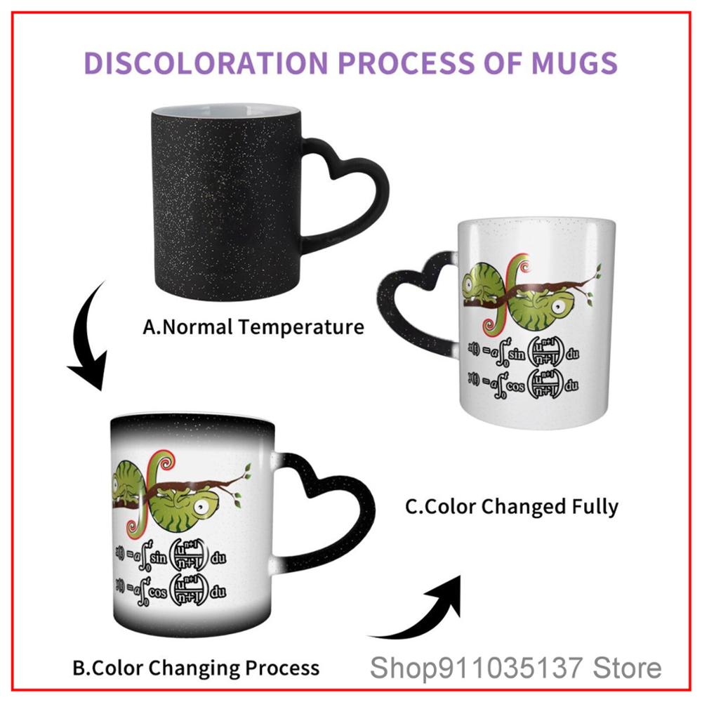 Formule mathématique Euler spirale blanc café K tasses tasses en verre tazas ensemble jetable solo support beignet termico noir rose