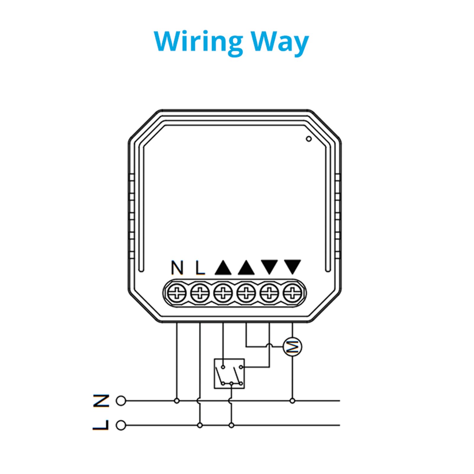 Tuya ZigBee Intelligent Curtain Module Intelligent Home DIY Tool Home Multifunction Tool Compatible with Alexa Google Home
