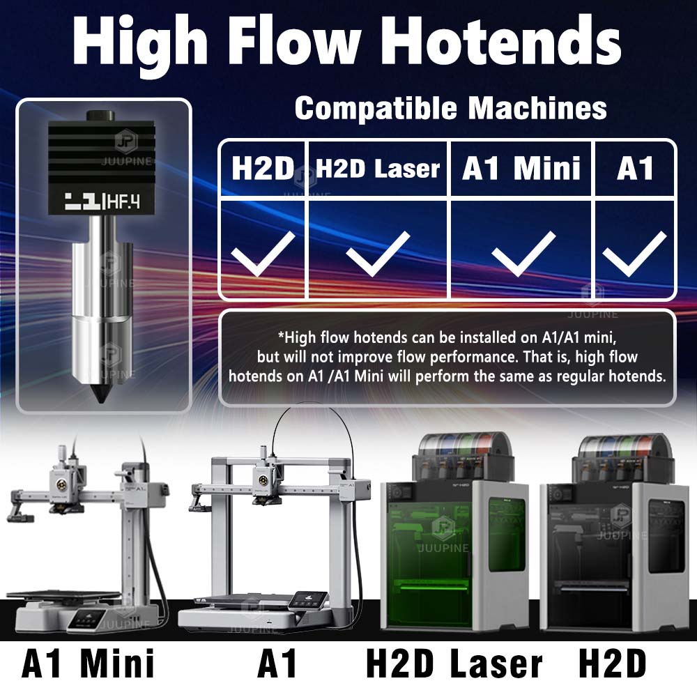 H2d hotend highflow for bmabu lab  h2d hotend  h2d bambu lab 0.4mm herdet stålende for  h2d 3d pinter-deler