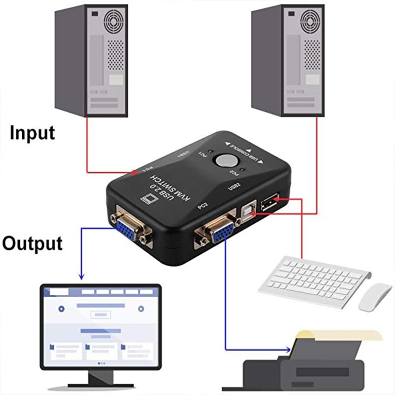 KVM VGA Switcher 2 Porte USB 2.0 KVM Switch Box Adattatore Ideale per PC Tastiera Mouse Scanner Stampante &amp; Più 1920x1440