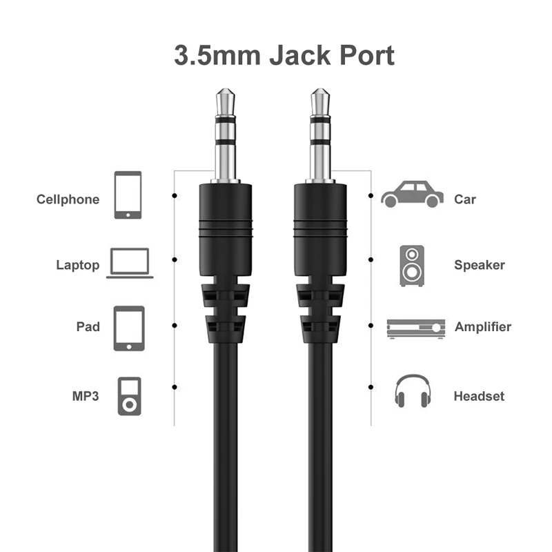 Kabel Aux 3,5 mm Jack do 3,5 Jack Męski Samochodowy Pomocniczy Kabel Audio Do Telefonu Słuchawki Głośnik Laptop Samochód MP3/4 Przewód Aux 0,5 m