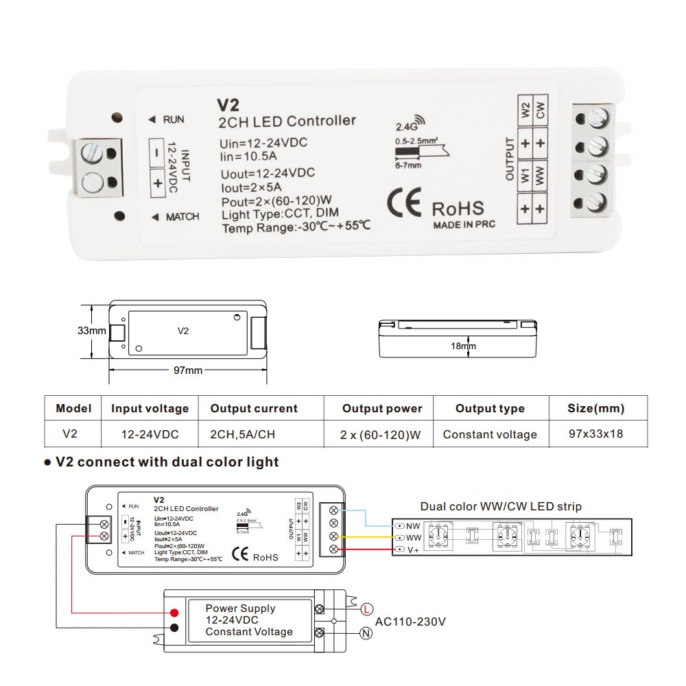 WW CW LED Controller 12 v 24 v 10A 2CH 2.4g Enkele Kleur CCT Licht Strip LED Dimmer Controller RF Draadloze Afstandsbediening met Houder V2