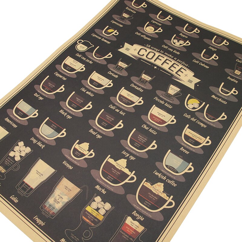 Dlkklb kaffekopp samling barer kjøkken tegning plakat utsmykning årgang plakat retro veggklistremerke 51.5 x 36cm hjemmedekorasjon