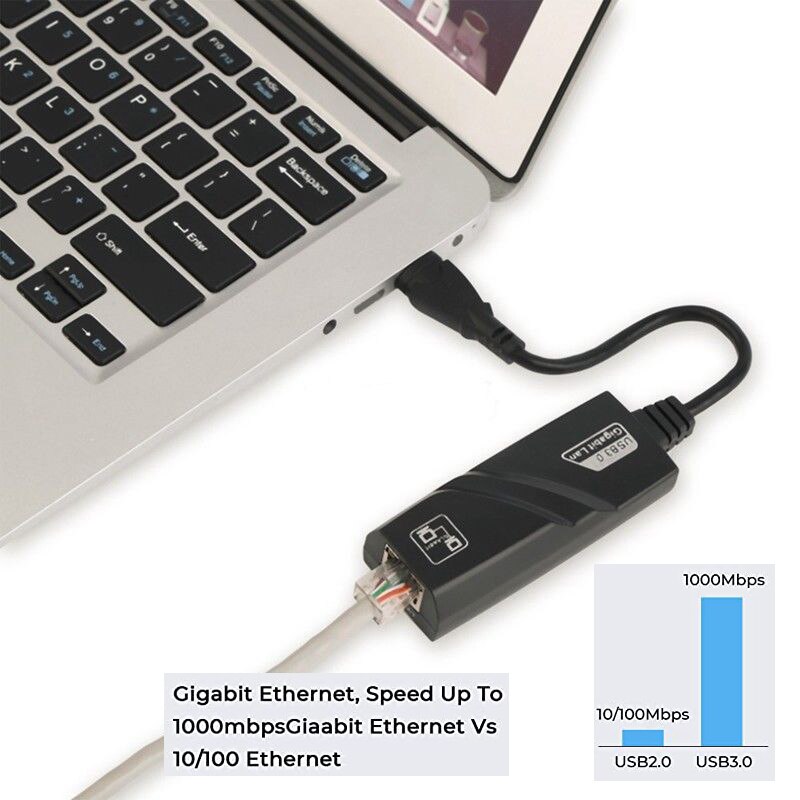 USB Ethernet Adapter USB 3.0 to 10/100/1000 Gigabit Ethernet Internet Adapter for laptop desktop TV box