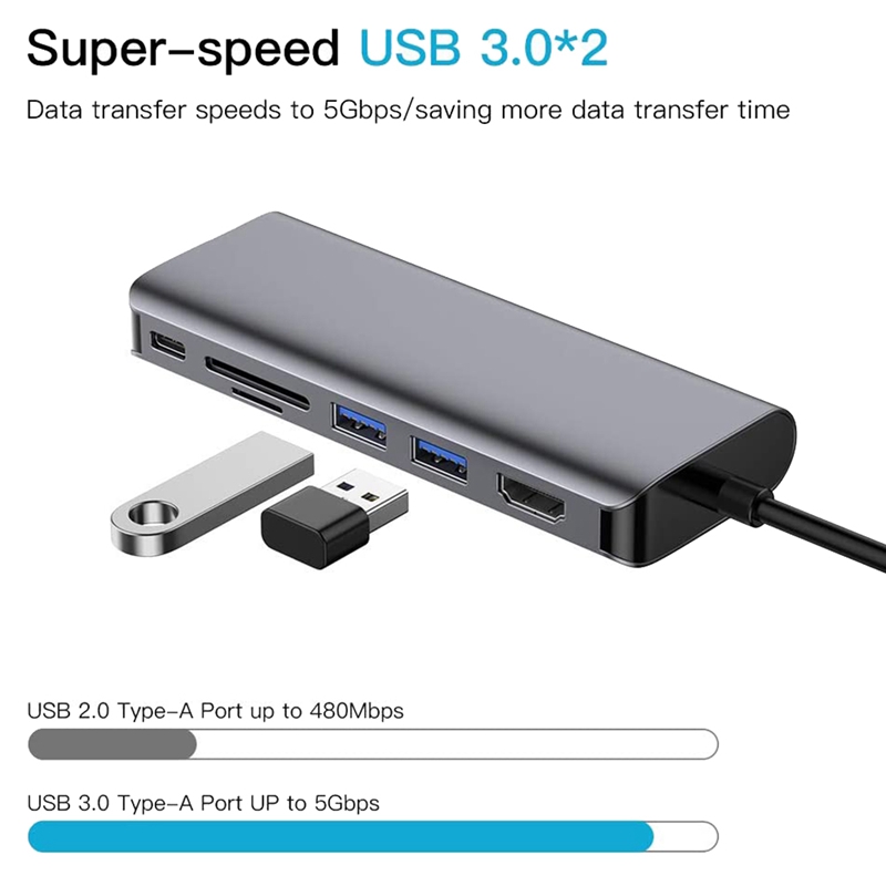 USB C Hub, 7 in 1 USB C to 4K HDMI Adapter,2 USB 3.0 Ports and SD/TF Card Readers,Compatible for Air, Pro
