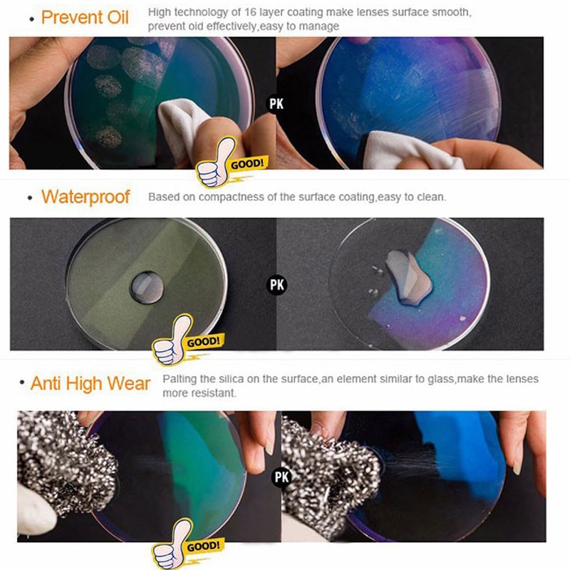 Lentes asféricas con prescripción de índice, lentes ópticas para miopía y hipermetropía, superresistentes, delgadas, de visión única, 1,56, 1,61, 1,67 y 1,74
