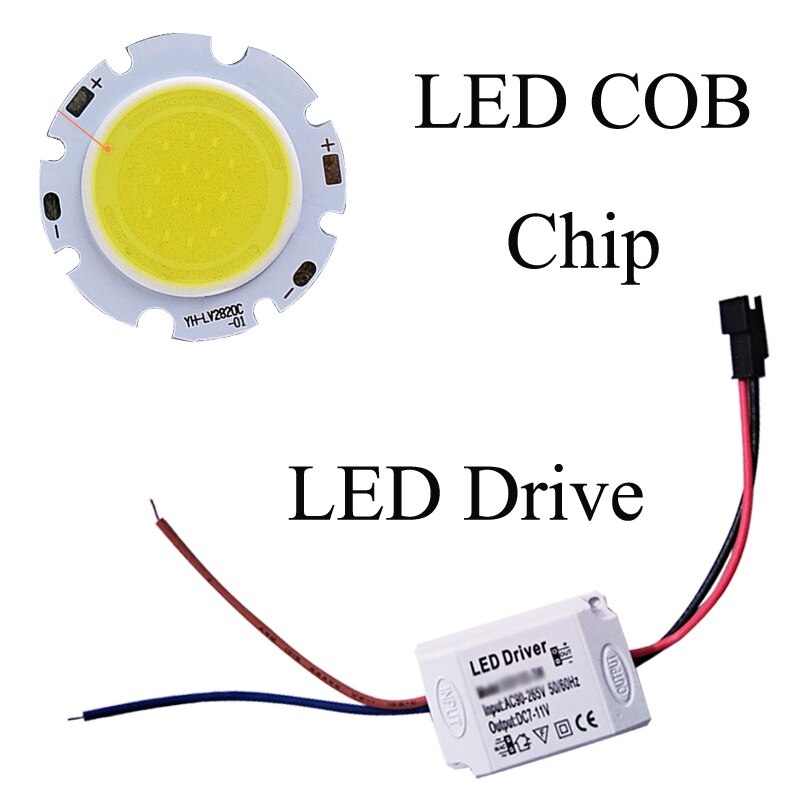 3W 5W Led Spots Mini Led Plafond Onderaan Lichten AC85-265V Verzonken Gloeilampen Voor Kabinet Teller Showcase Thuis verlichting
