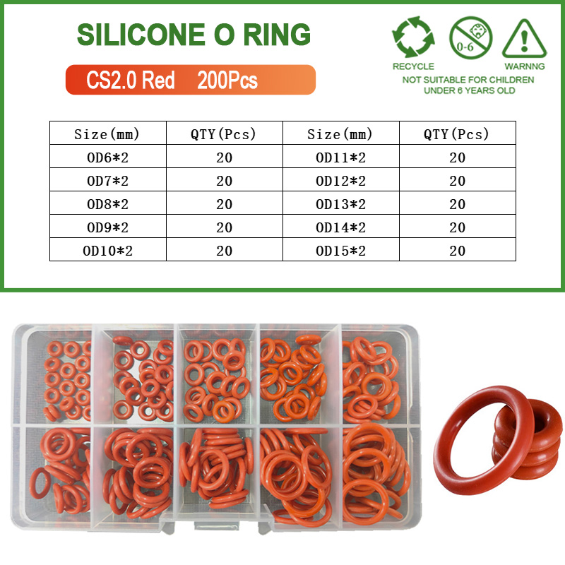 Silikon O-Ring Dichtung Kaffeemaschine VMQ Ölbeständig Hochtemperatur Silica Gel O Ring Dichtung Unterlegscheibe Schwarz Rot CS1-CS4: TRANSPARENT