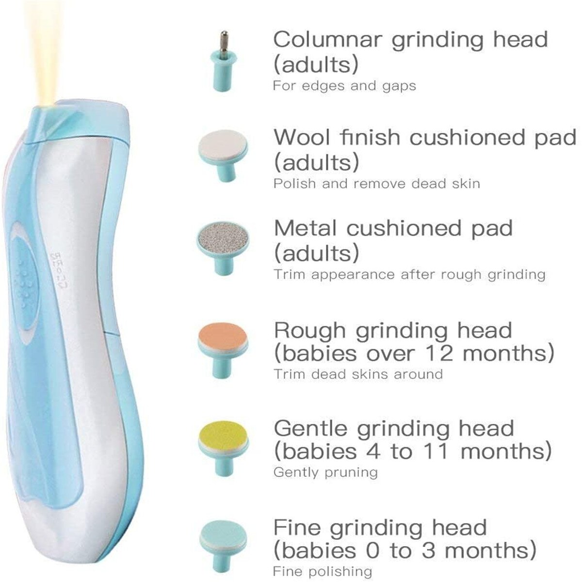 Veilige elektrische nagelknipper, nageltrimmer voor baby's, manicure, pedicure, tondeuse, schaar, kindernagelverzorging voor baby's