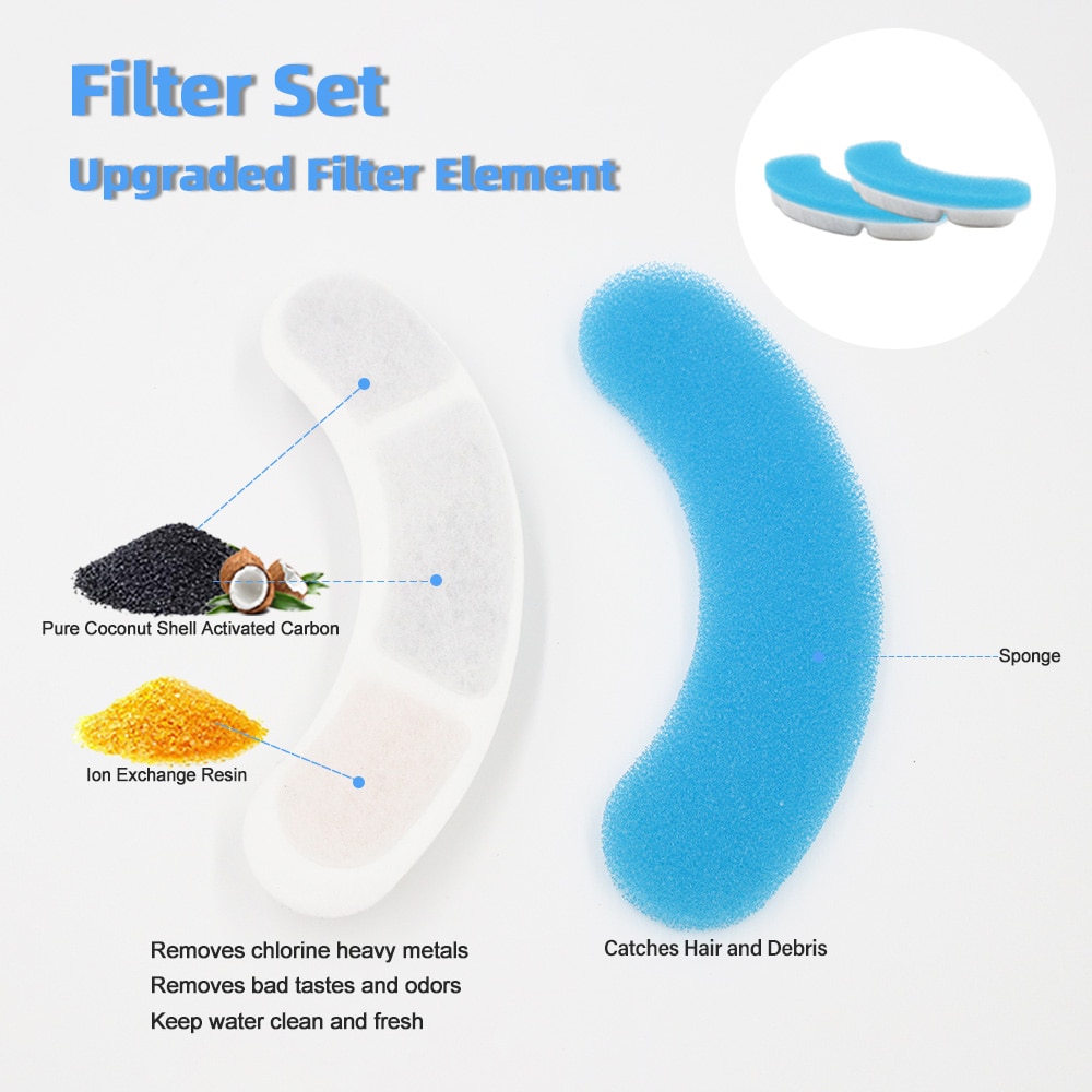 DownyPaws-Filtros de carbón activado para bebedero de mascotas, accesorio de repuesto para fuente de agua automático de gato, tipos WF050/WF060, por 4, 8 y 12 uds.