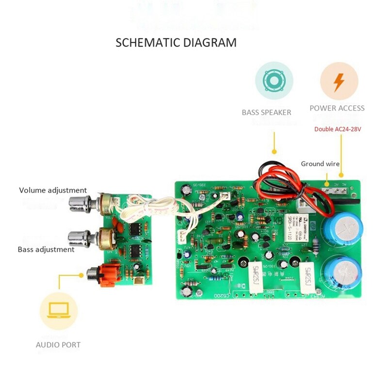 150W płyta wzmacniacza zasilania basowego mononukleoza czysty Subwoofer wyjściowy wzmacniacz wysokiej mocy