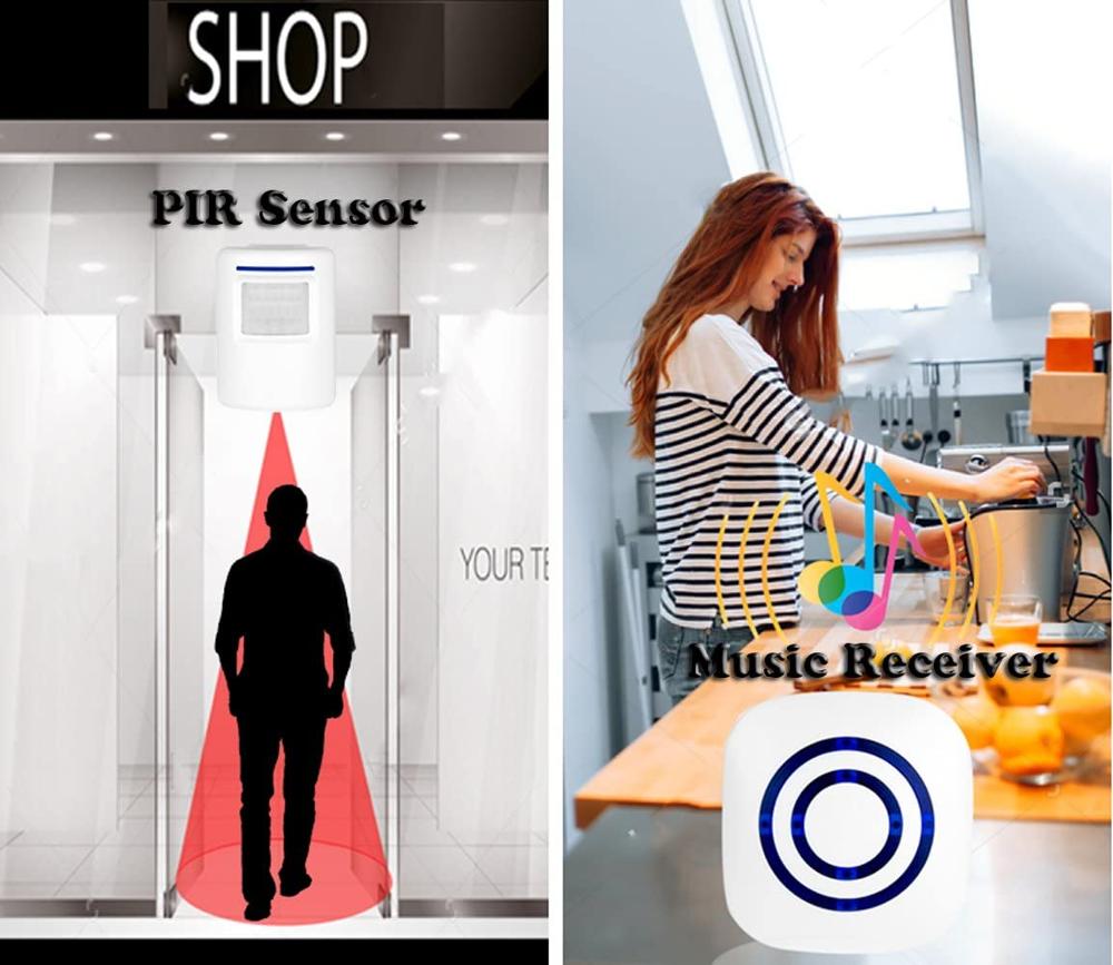 110V-240V Wireless Doorbell PIR Infrared Sensor Motion Detector Entry Door Bell Alarm w/ Receiver & Transmitter EU Plug