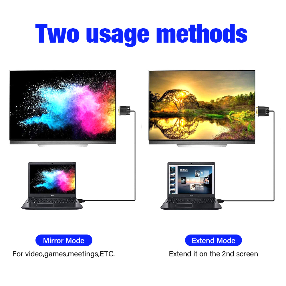 Vergoldetes HDMI-zu-VGA-Adapter Connecto Linie Konverter-Kabel 5M 10M FHD 1920*1080P für Schreibtisch-Laptop PC TV-Monitor Projektor