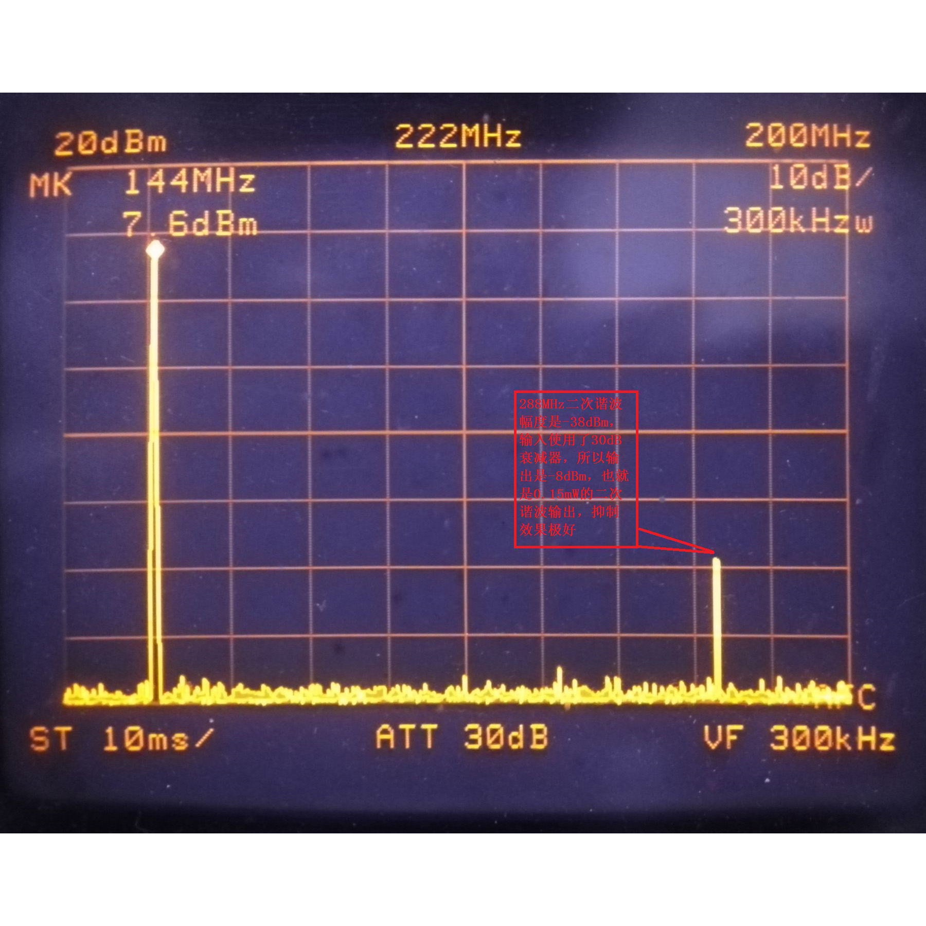 6W VHF FM RF Power Amplifier 140-170M 88-108M FOR Ham Radio FM Transmitter Walkie-talkie VHF RF AMP