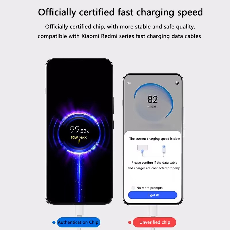 Xiaomi Originele 90W Oplader Snel Opladen Quick USB Type-C Oplaadkabel EU Charge Adapter Voor Xiaomi 15 14 Ultra Redmi Note 13