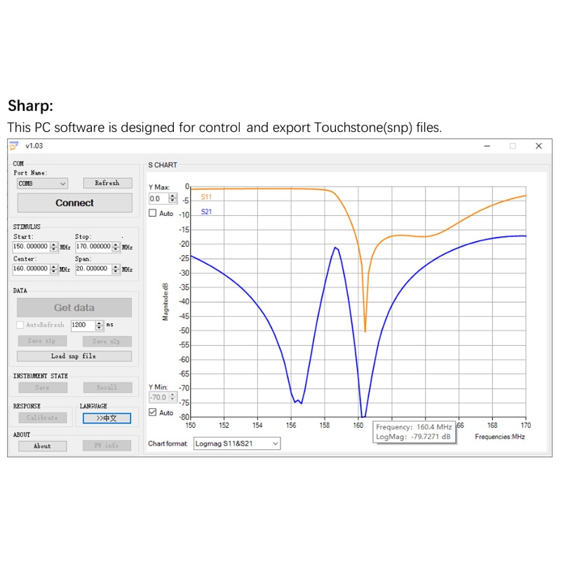 Vector Network Analyzer Digital Touching Screen Shortwave MF HF VHF UHF Antenna Analyzer Standing Wave With Battery
