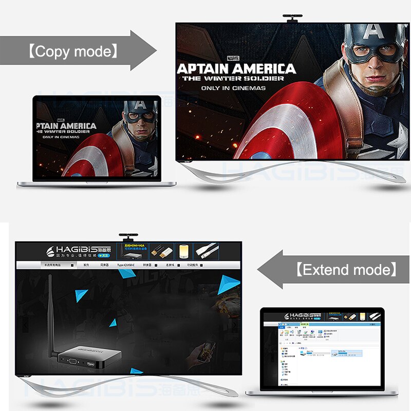 HDMI-compatible Male to Female Cable Connector Adapter Port 1080P Projector Displays Monitor HDTV Extension 0.3 0.5 1 1.5m 2m 3m