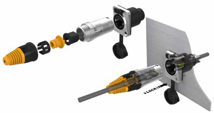 Ip67 nettverk  rj45 vanntette kontakter / ethernet  rj45 vanntette plugger + vanntett stikkontakt for utendørs ethernet