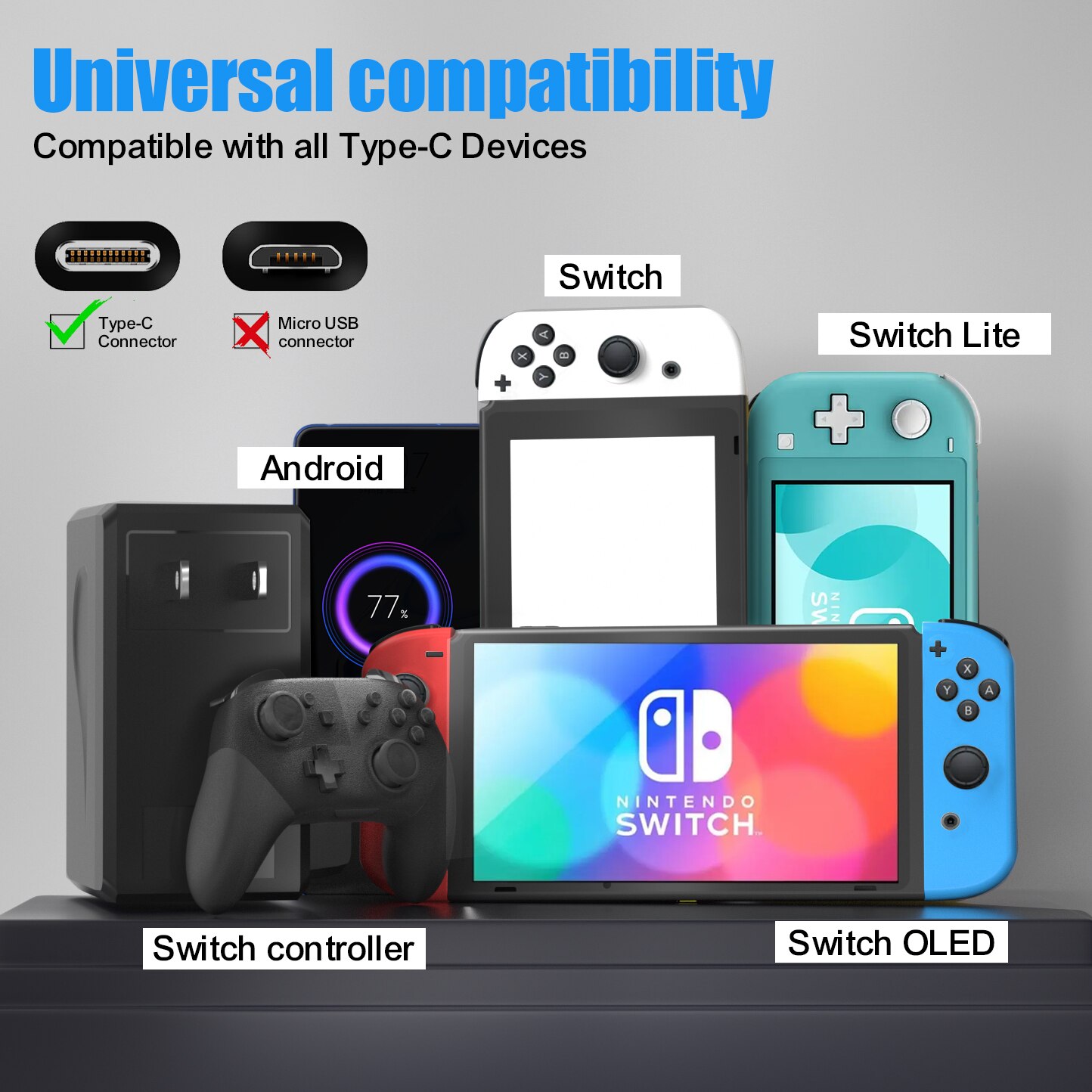 Charger for Nintendo Switch Support Nintendo Switch TV Dock Mode AC Power Supply Adapter, Type C Charger Cable for Switch