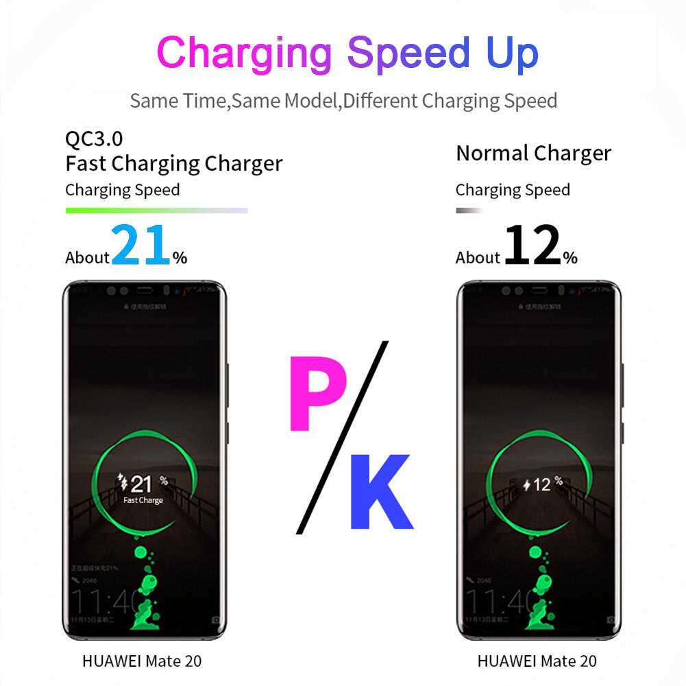 Usb Fast Charger 3 Poorten Quick Charge 3.0 Eu Us Plug Mobiele Telefoon Lader Voor Samsung Xiaomi Iphone QC3.0 opladen Adapter